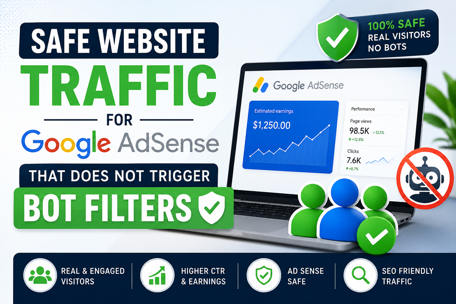 Google Adsense Traffic
