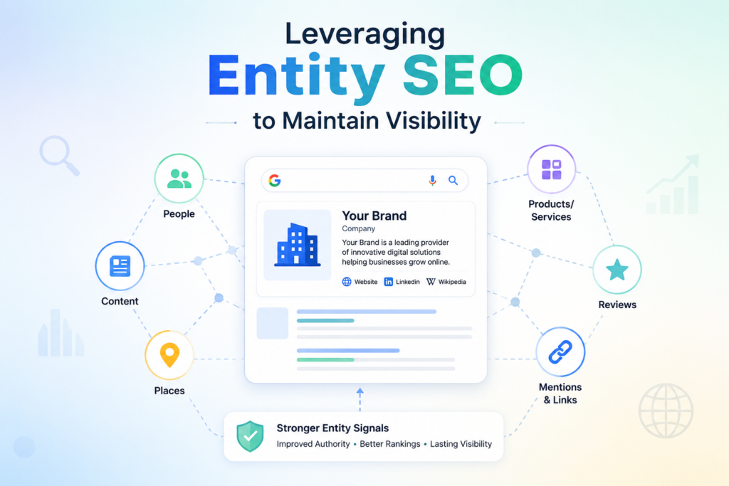 Leveraging entity SEO for visibility