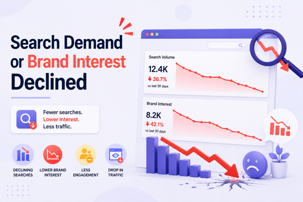 Search Demand Declined