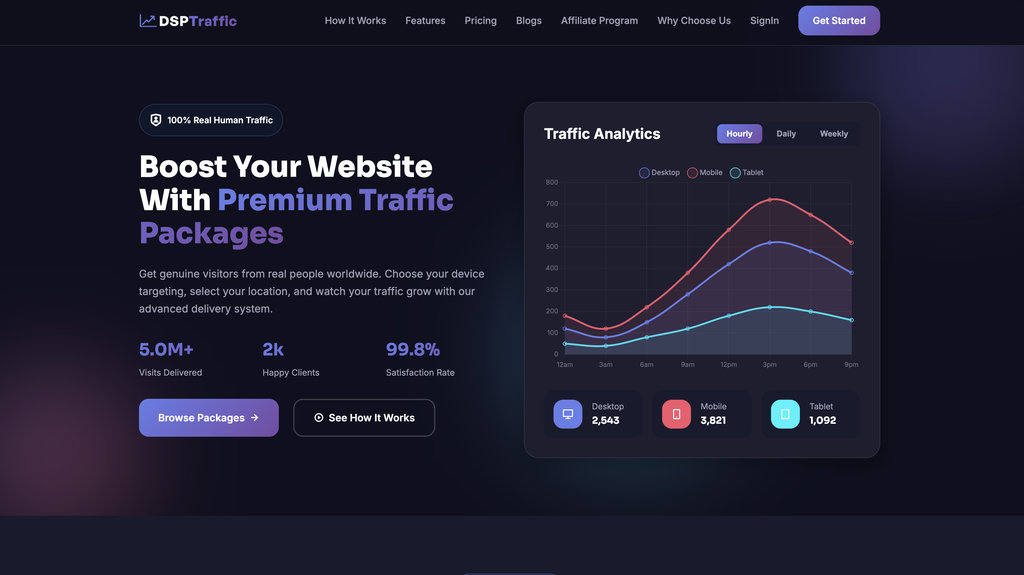 buy website traffic services 2026