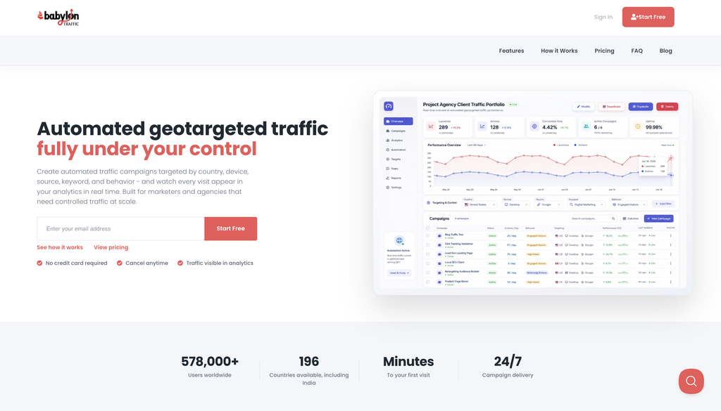buy website traffic services 2026